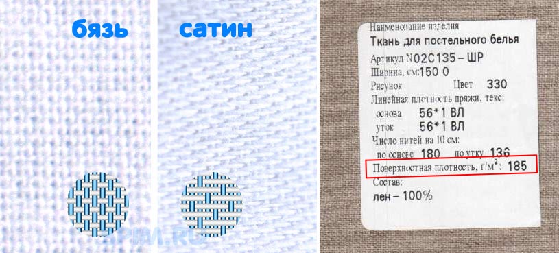 Плотность постельного белья